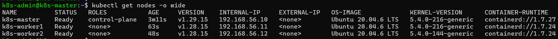 kubectl get nodes -o wide