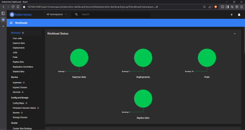 Single-Node Kubernetes Cluster with Minikube